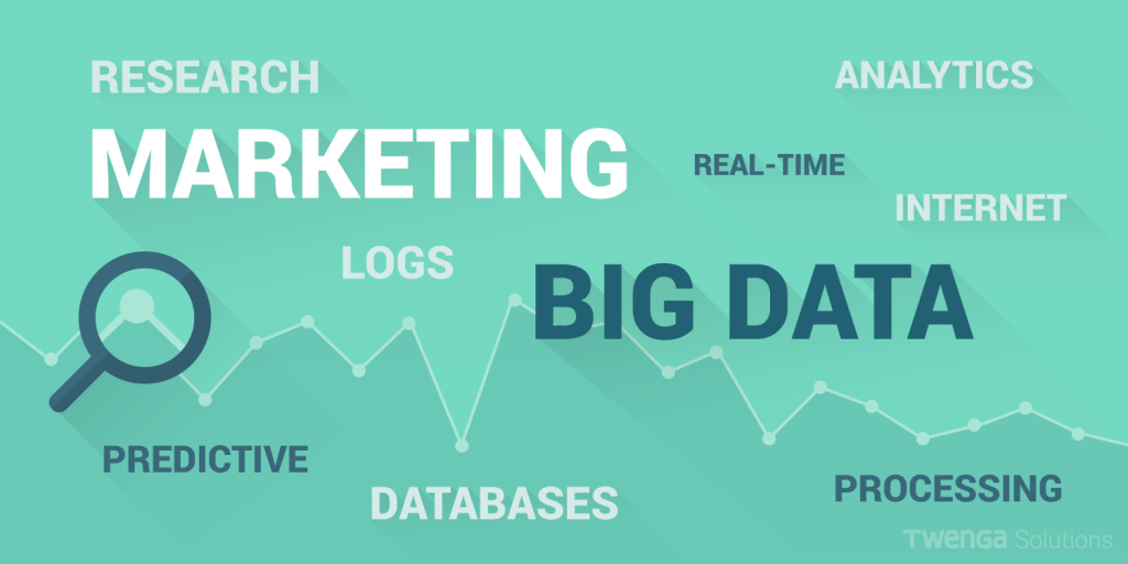 Marketing big data