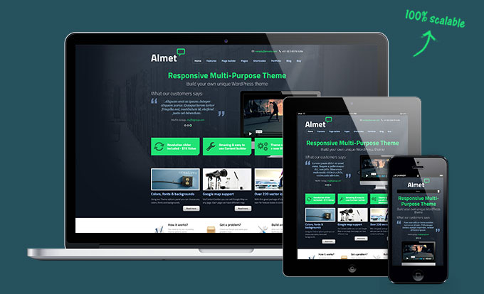 Responsive website design