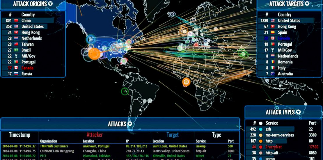 Unika Infocom Cyber Threat map