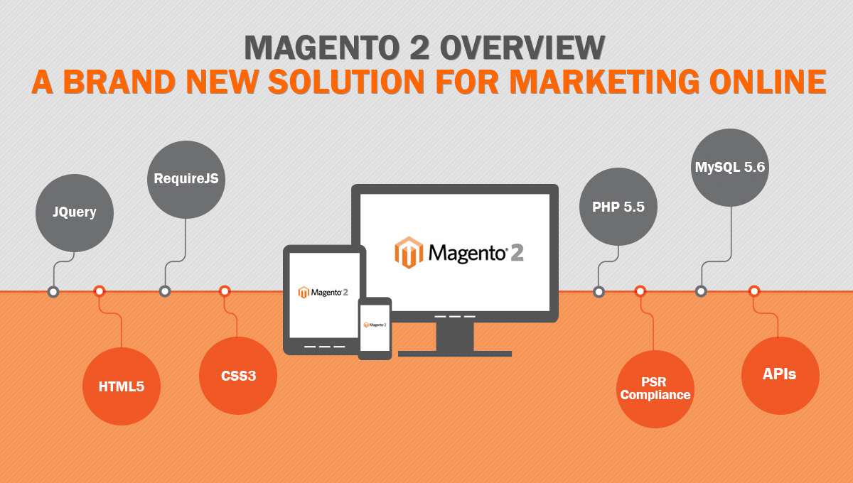 magento 2