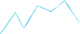 mobile apps development