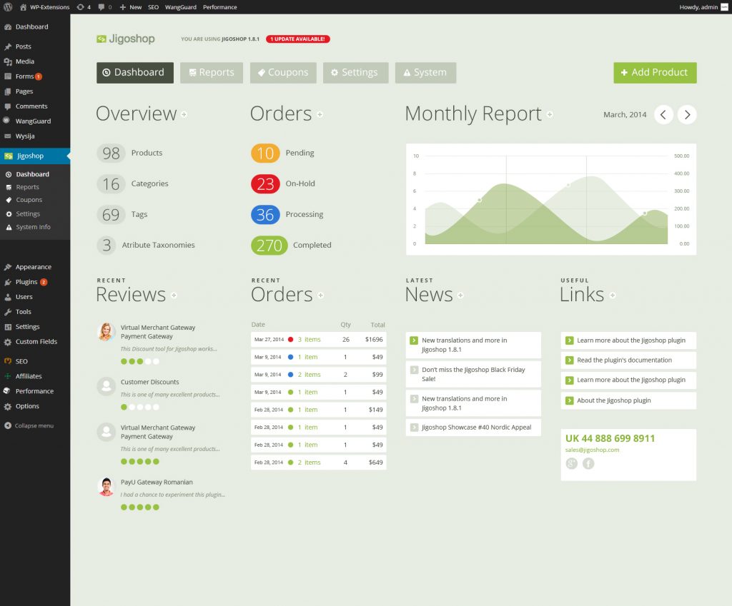 Jigoshop Dashboard