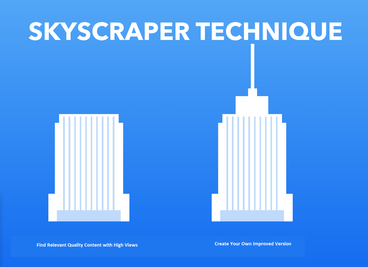 Skyscraper Content