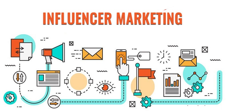 Top Influencer Marketing Tools to Promote Your Business 2018