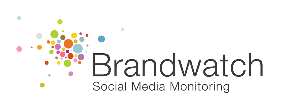 BrandWatch