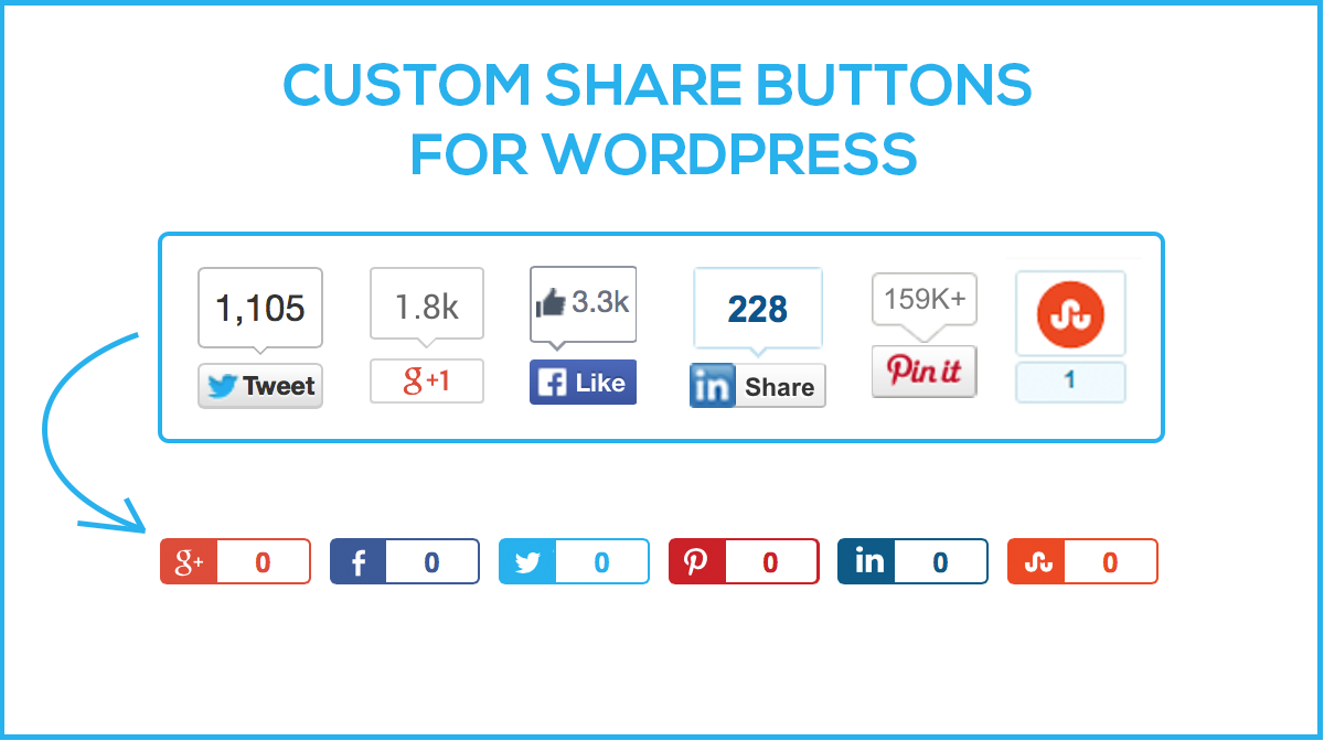 Social Media Share Buttons