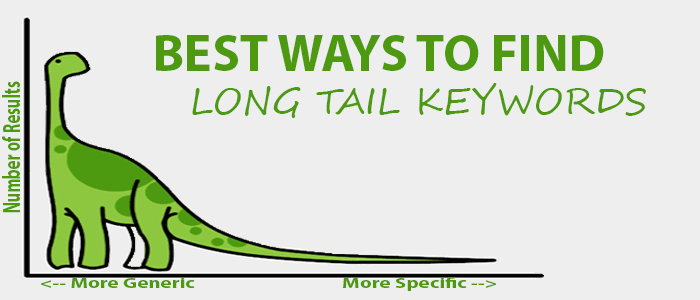 long-tail keywords for seo