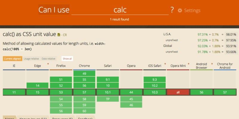 CanIUse.com