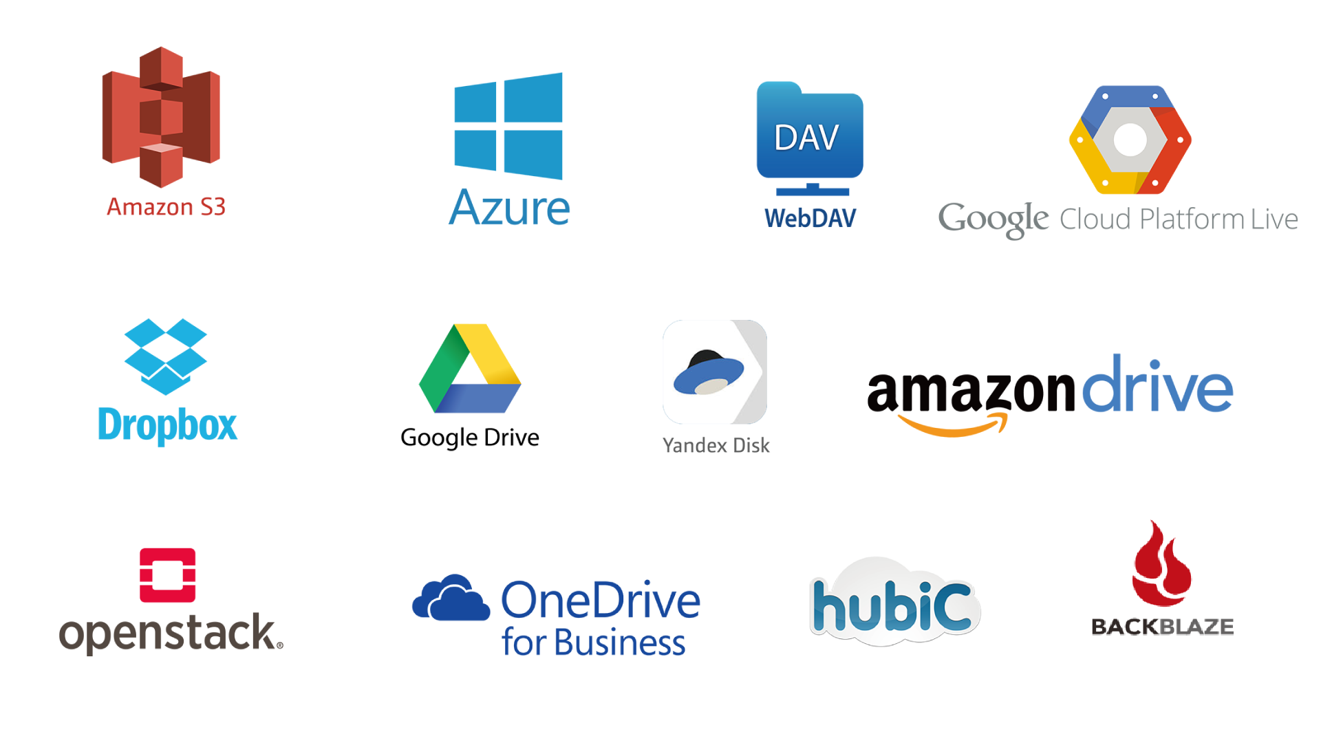 Cloud Platform Providers