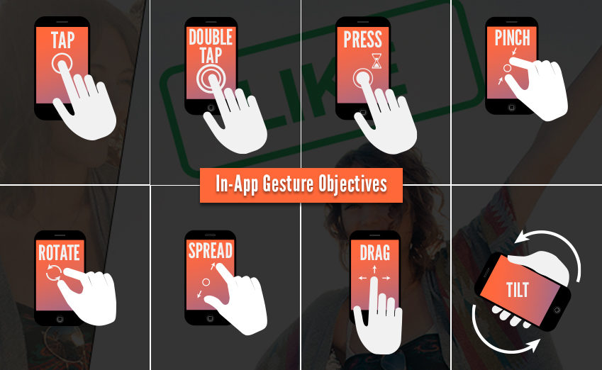 In-App Gestures