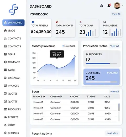 Production Tracking CRM Dashboard for Bornfree Fashion Pvt. Ltd. – Kolkata