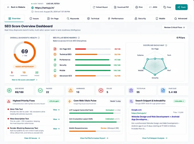 SEO Score Overview Dashboard Live Diagnostic Preview